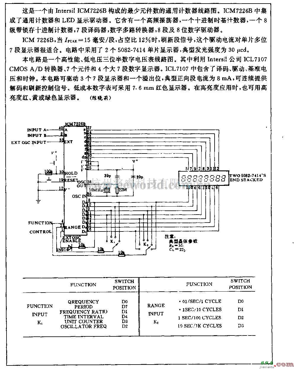 电源电路中的通用计数电路  第1张