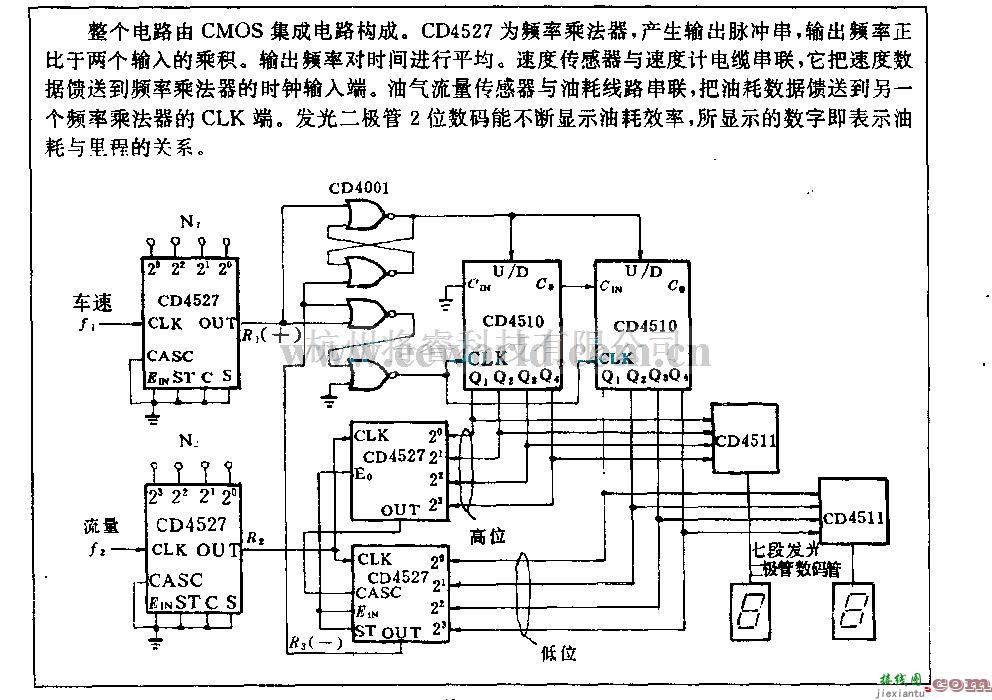 电源电路中的里程／N耗计算电路  第1张