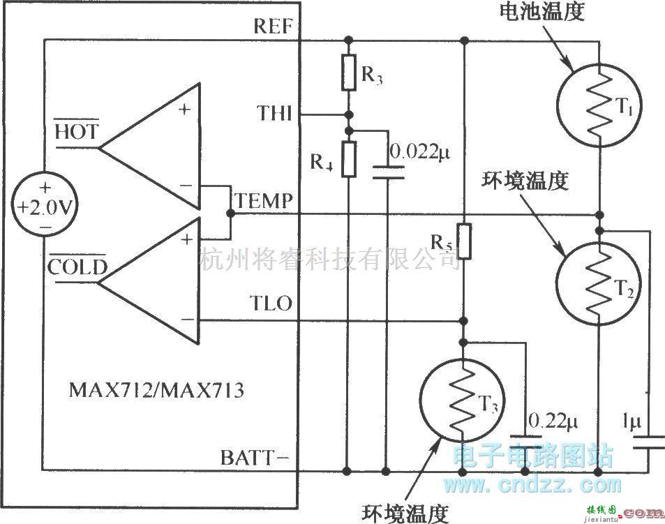 电源电路中的利用MAX712/MAX713的温度控制典型电路  第1张