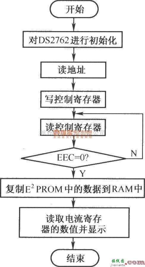 电源电路中的以DS2762为核心设计的智能锂离子电池监测系统的硬件结构  第3张