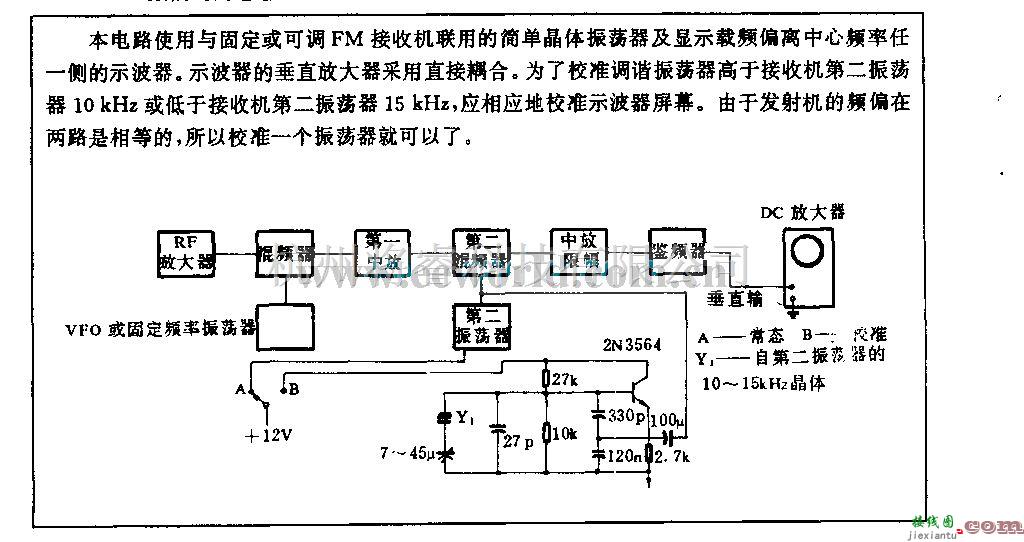 电源电路中的频偏测量电路  第1张