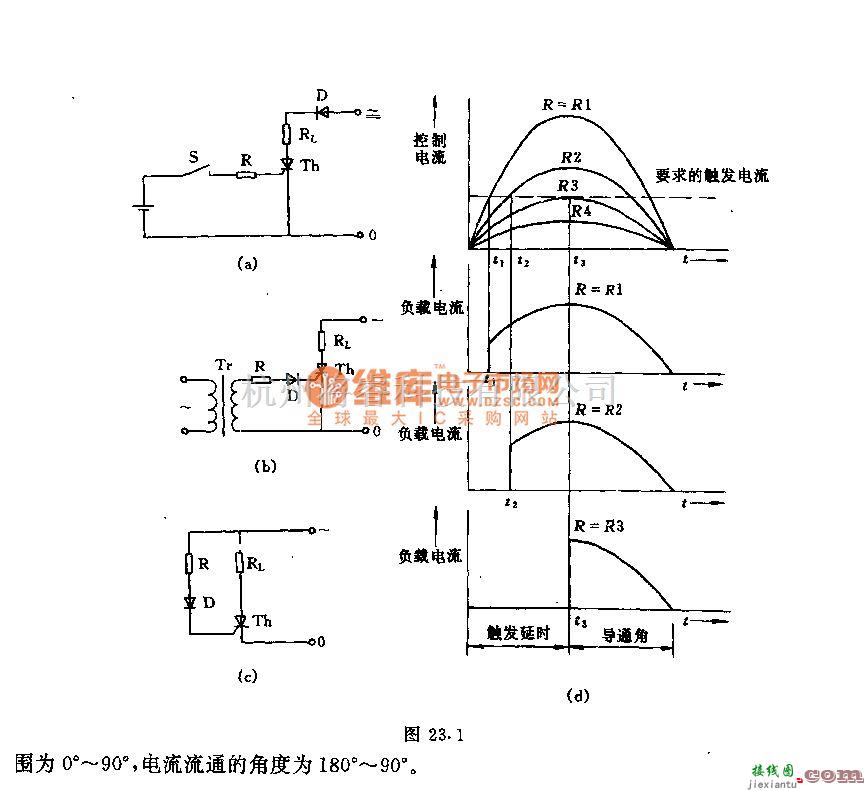 电源电路中的晶闸管的基本触发电路  第2张