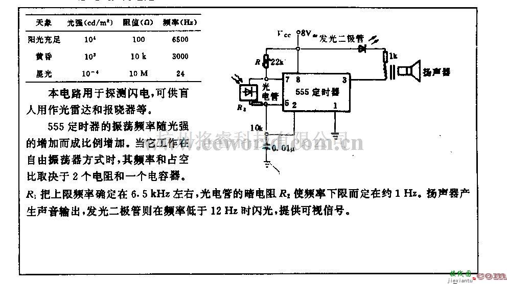 电源电路中的感光式振荡电路  第1张