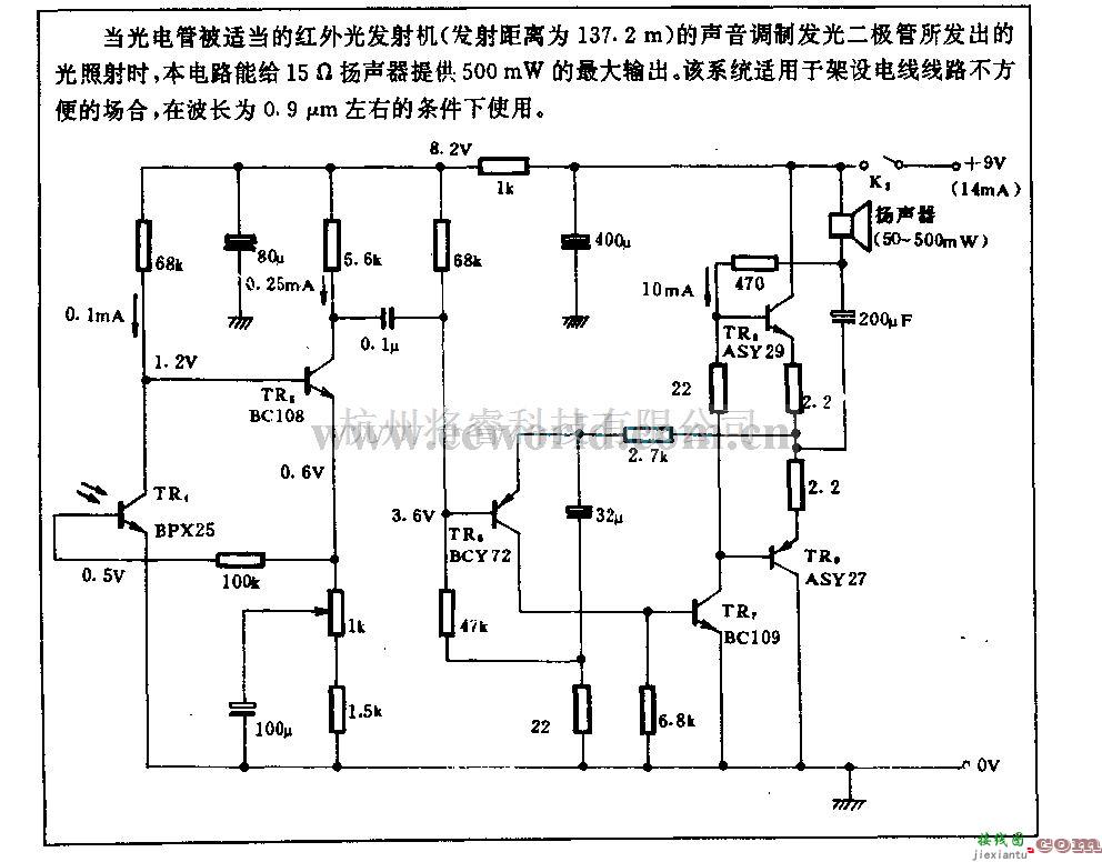 电源电路中的光通信接收电路  第1张