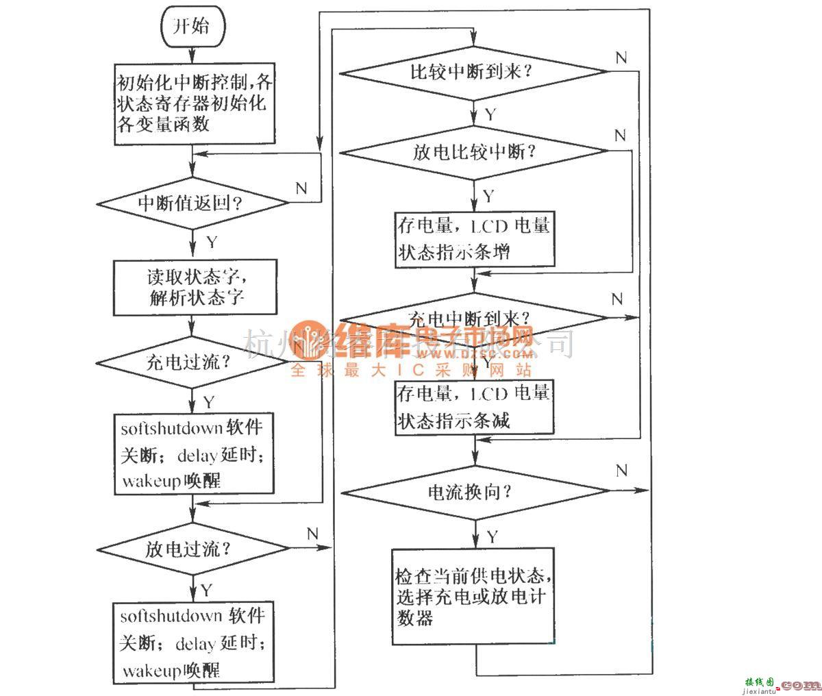 电源电路中的由MAXl660构成的充放电系统  第2张