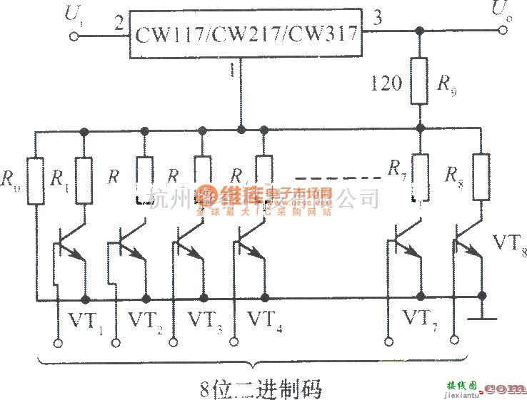 电源电路中的数字控制的可调集成稳压电源  第1张