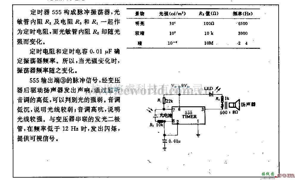 电源电路中的光敏振荡电路  第1张