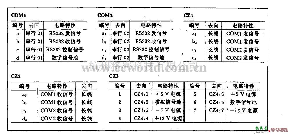 电源电路中的双通道长线传输电路  第2张