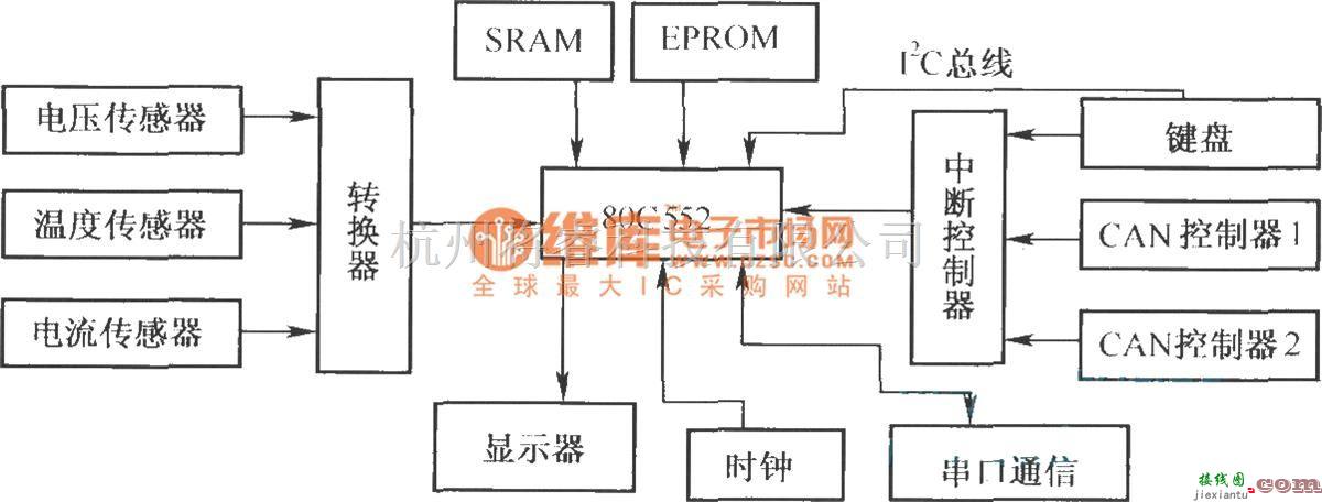 电源电路中的基于CAN总线的电池管理系统结构框图  第2张