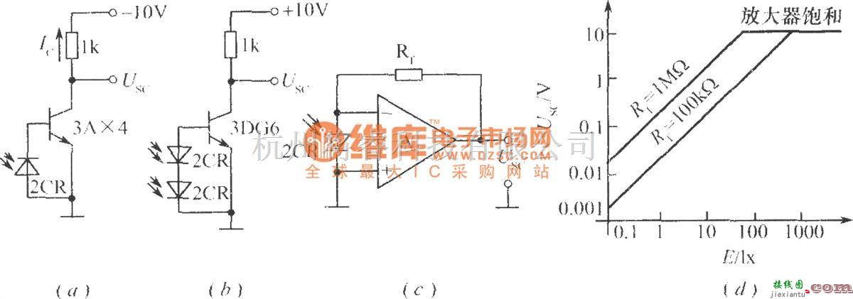 电源电路中的光电线性检测电路  第1张