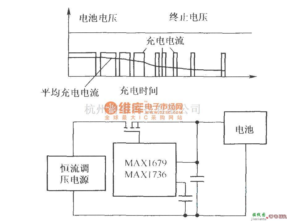 电源电路中的由MAXl678／MAXl736构成的充电电路及其工作原理  第1张