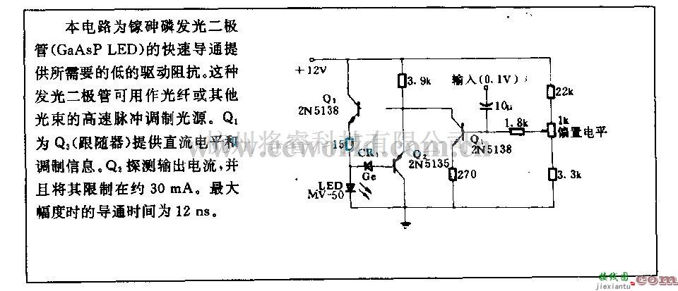 电源电路中的l MHZ发光二级管脉冲调制电路  第1张