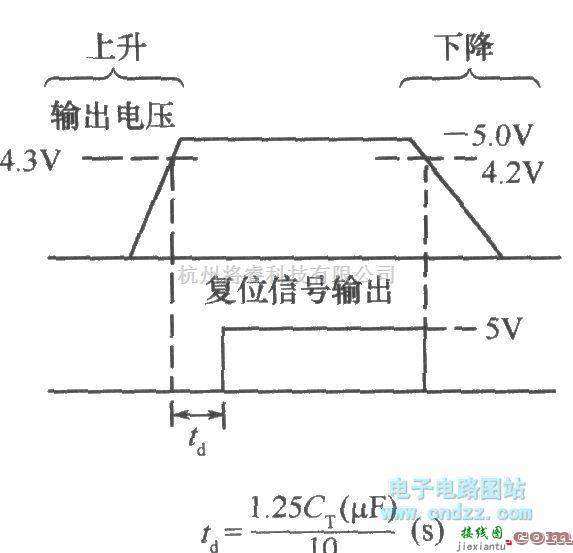 电源电路中的采用微机系统复位集成芯片NJM2103构成的监视5V电压的电路  第2张