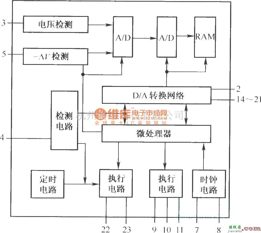 电源电路中的ATCl05的内部结构  第1张