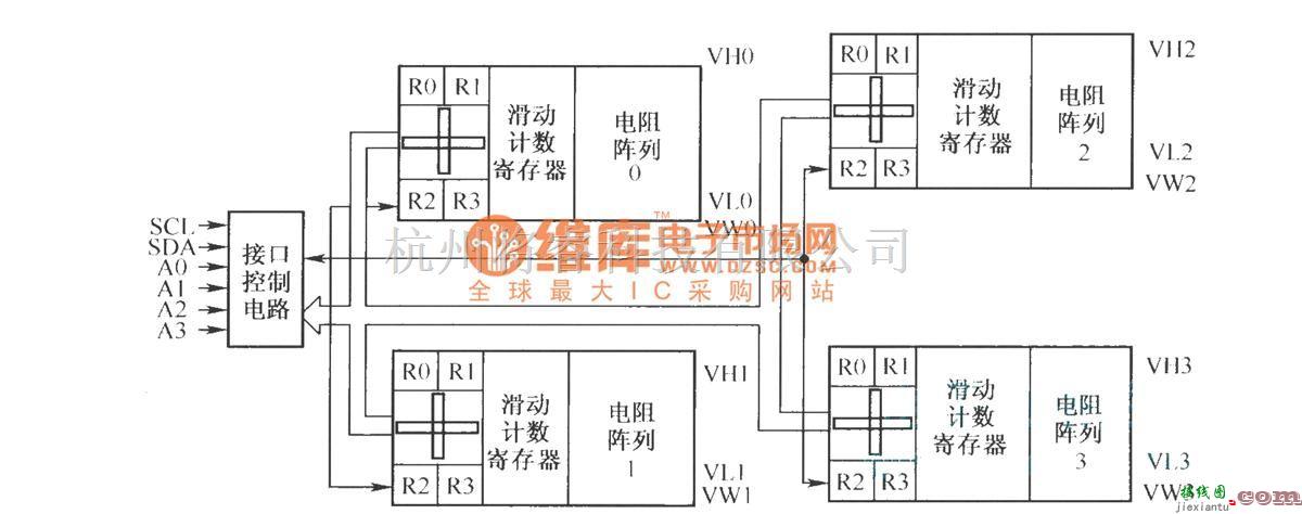 电源电路中的X9241的功能框图及应用  第1张