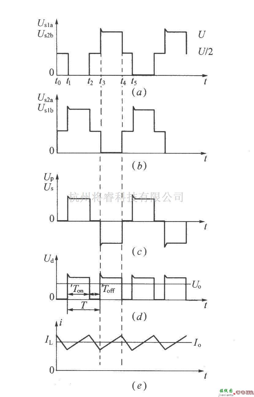 通信电源中的DMAl0双半桥变换电路原理图  第2张