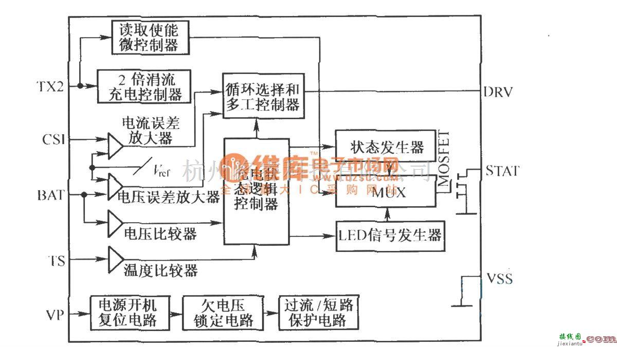 电源电路中的AAT3680的内部功能框图  第1张