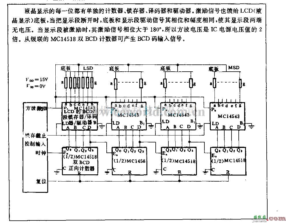 电源电路中的4位直接驱动液晶显示电路  第1张