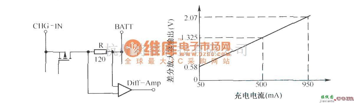 电源电路中的LP3945构成的独立型充电器  第3张