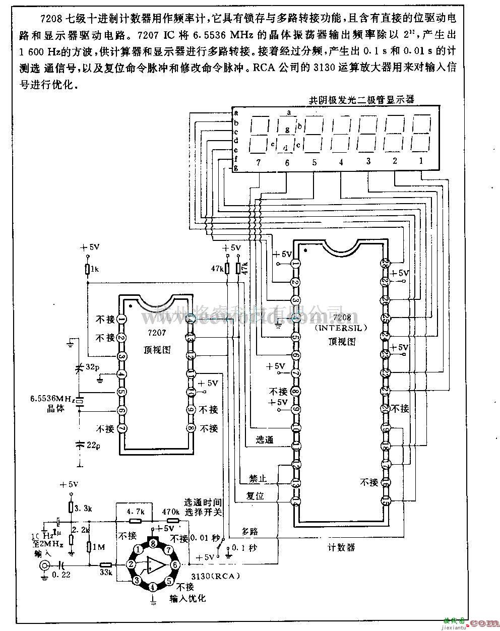 电源电路中的10H2至2MH2的频率计电路  第1张