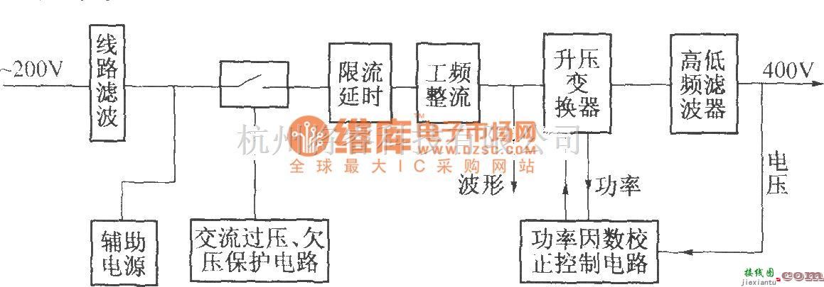 电源电路中的DZW75-48/5050II功率因数补偿  第1张