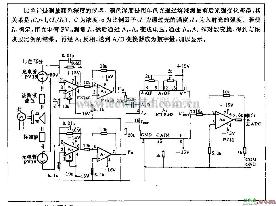 电源电路中的比色计电路  第1张