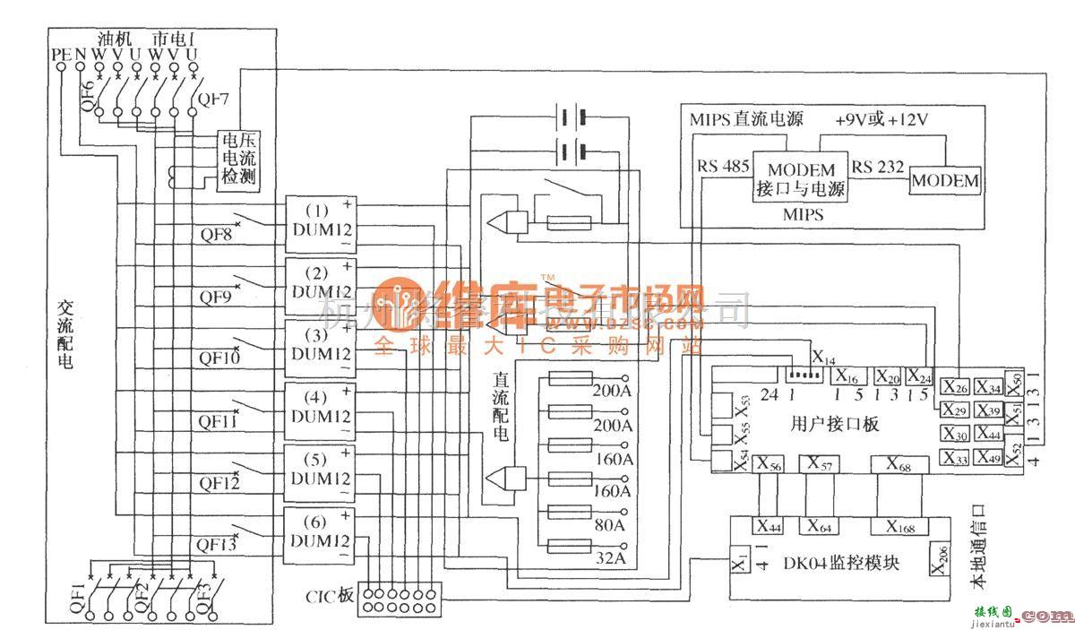 通信电源中的DUM23—48／300II组合电源系统框图  第1张