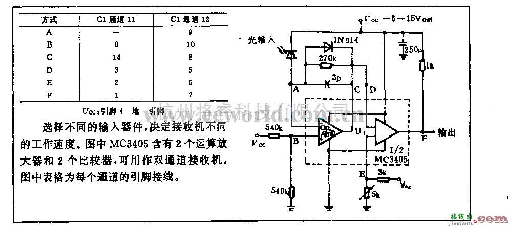 电源电路中的1／10／100干位光接收电路  第1张