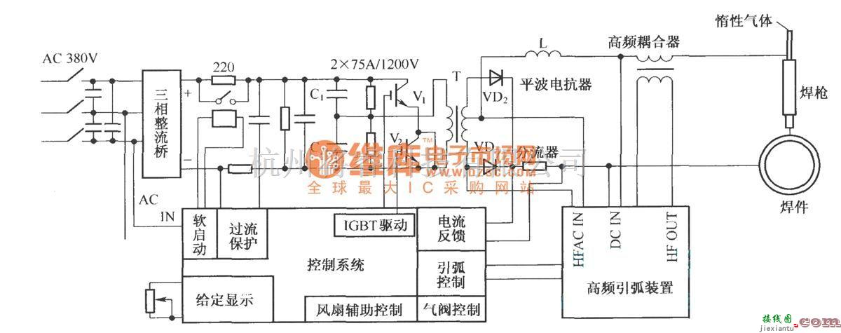 IGBT应用电路中的逆变器为半桥式的开关电路图  第1张