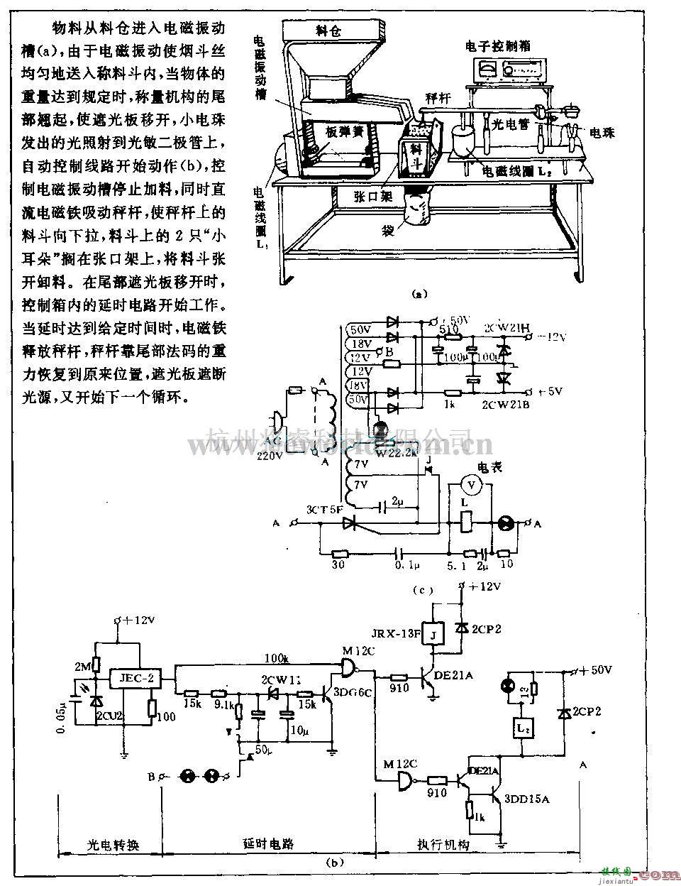 电源电路中的烟斗丝自动喂料称量电路  第1张