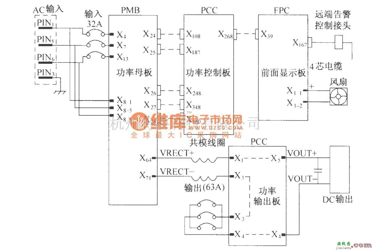 通信电源中的DMAl0整流模块结构图  第1张