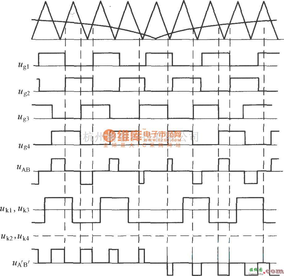 IGBT应用电路中的高频链逆变电源的设计  第2张
