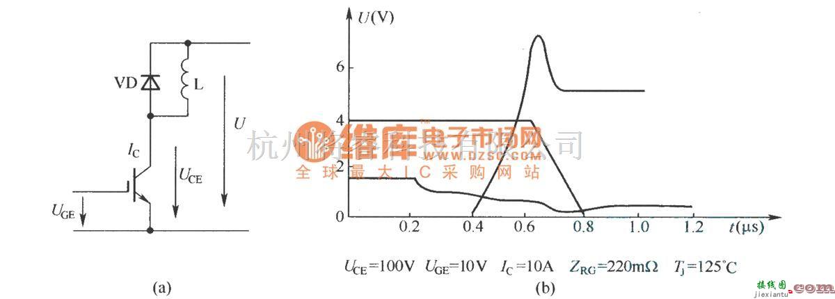 IGBT应用电路中的硬开关斩波电路中的IGBT的关断电压波形  第1张