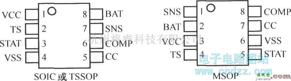 电源电路中的BQ2057的封装形式  第1张