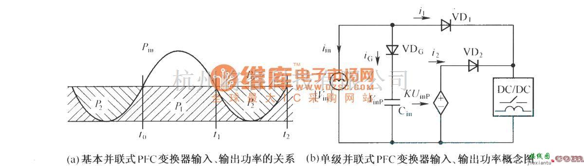 电源电路中的并联式PFC变换器输入、输出功率的关系  第1张