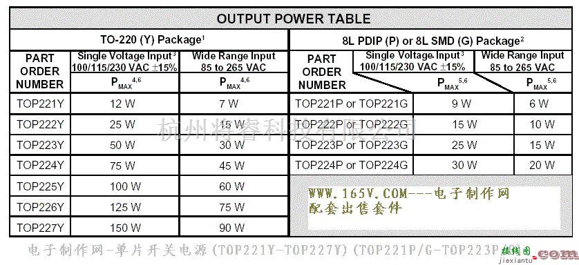 开关稳压电源中的单片开关电源TOP221-TOP227应用电路图  第4张