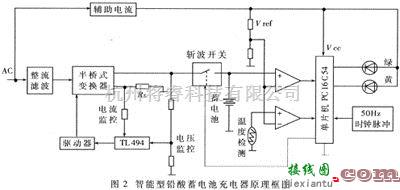 充电电路中的智能型铅酸蓄电池充电器  第2张