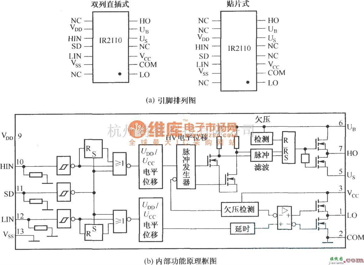 IGBT应用电路中的IR2110的引脚排列和内部功能原理框图  第1张