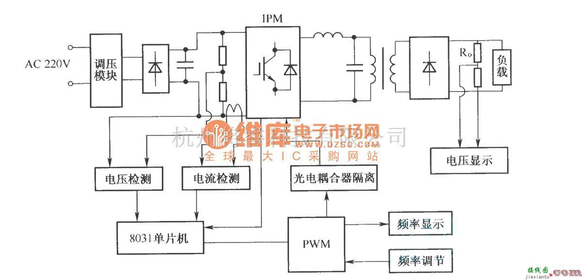 IGBT应用电路中的采用智能功率模块的中频高压电源系统结构图  第1张