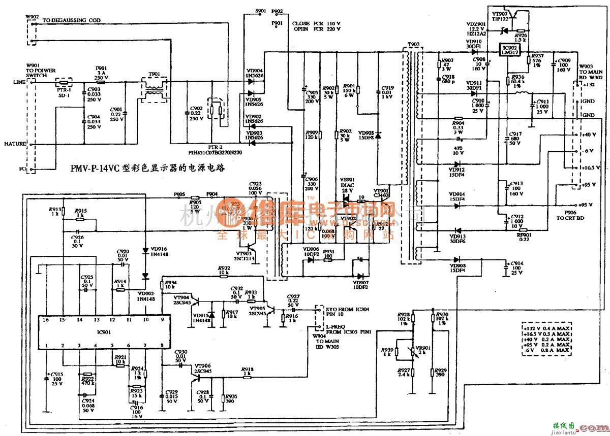 显示器电源中的PMV-P-14VC型彩色显示器的电源电路图  第1张