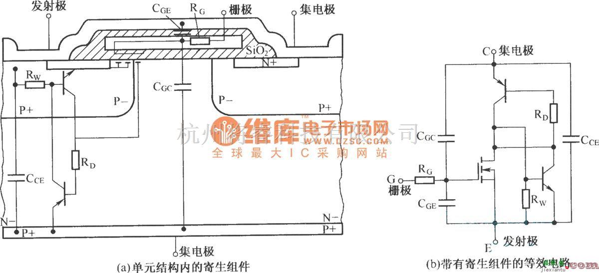 IGBT应用电路中的IGBT(NPT型结构)的主要寄生组件和等效电路  第1张