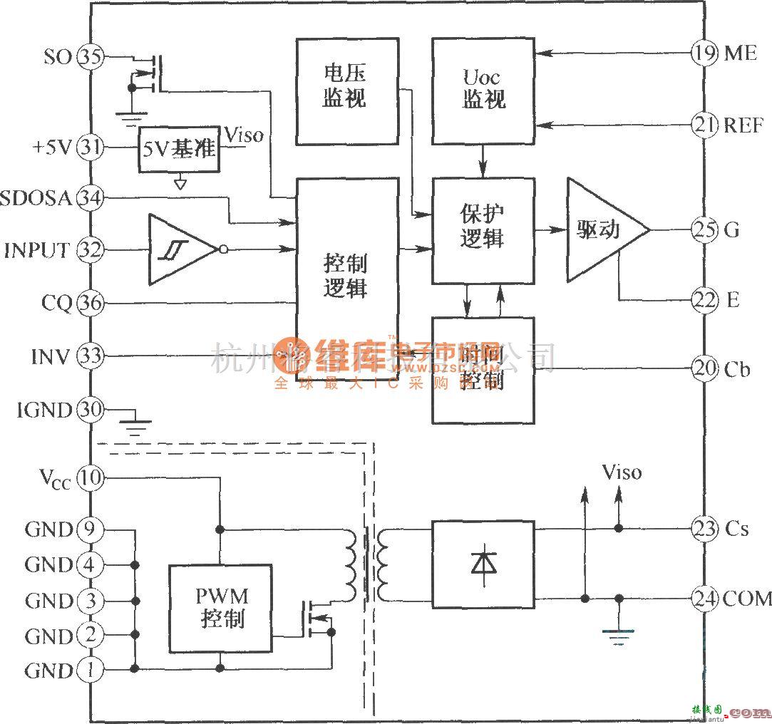 IGBT应用电路中的IGD系列IGBT驱动器内部框图  第1张