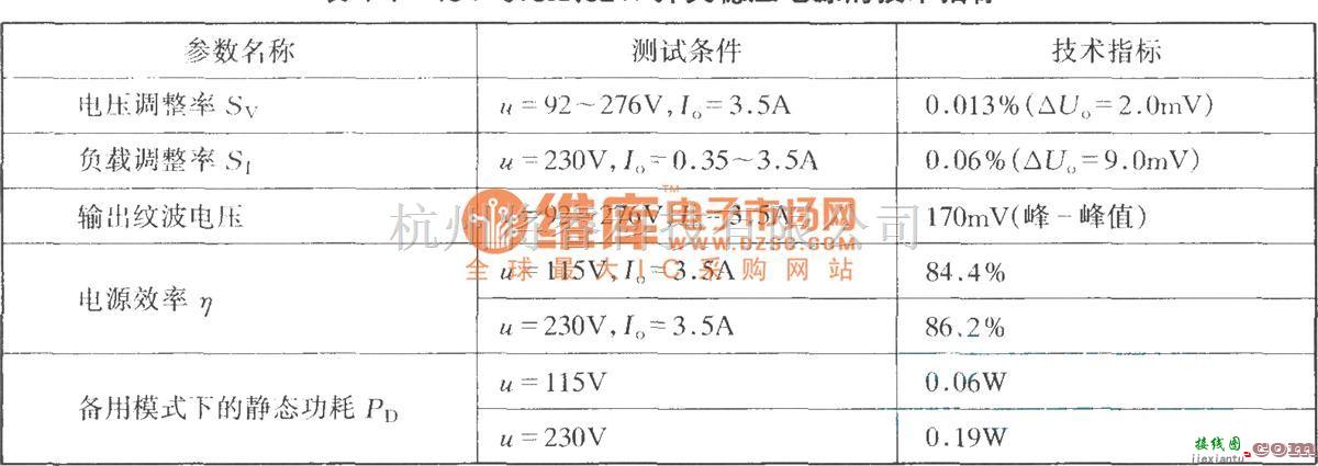 开关稳压电源中的15V／3.5A 52W开关电源电路  第2张