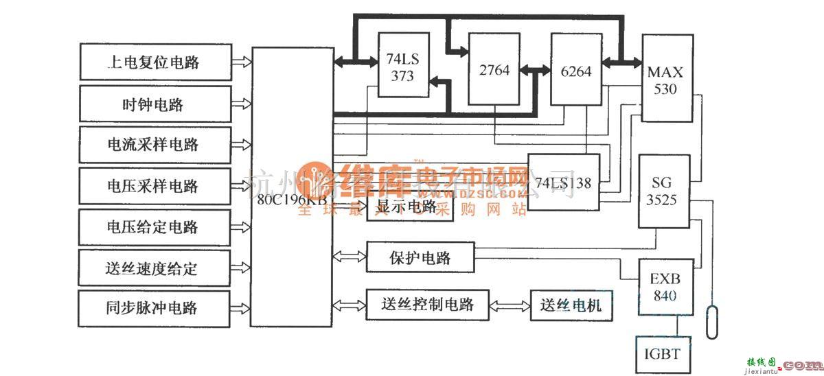 IGBT应用电路中的IGBT在CO2气体保护焊电源中的应用  第2张