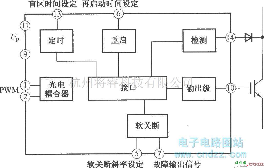 IGBT应用电路中的TX-KA57962 IGBT驱动器的原理框图  第1张