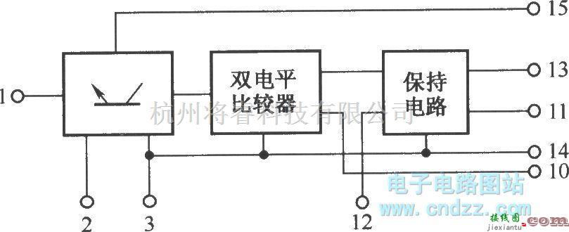 IGBT应用电路中的HL601A的内部结构  第1张