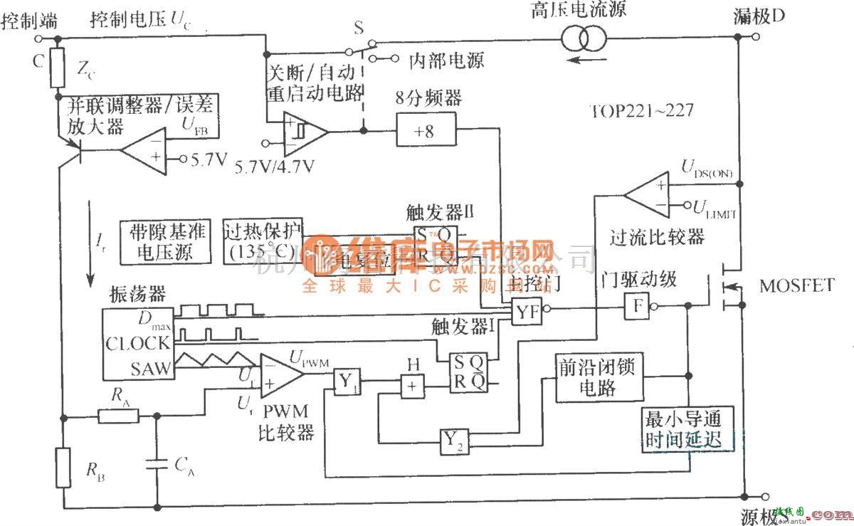 开关稳压电源中的TOPSwitch--Ⅱ  第2张