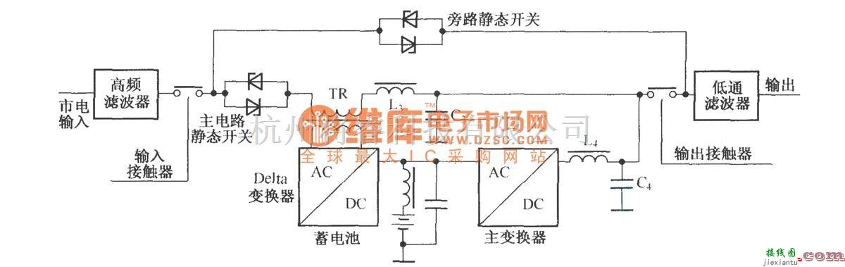 IGBT应用电路中的Delta变换型UPS的基本组成方框图  第1张