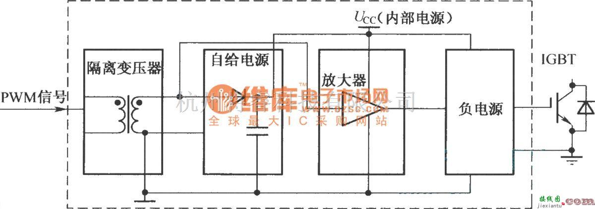 IGBT应用电路中的TX-KDl02 MOSFET或IGBT的原理框图  第1张