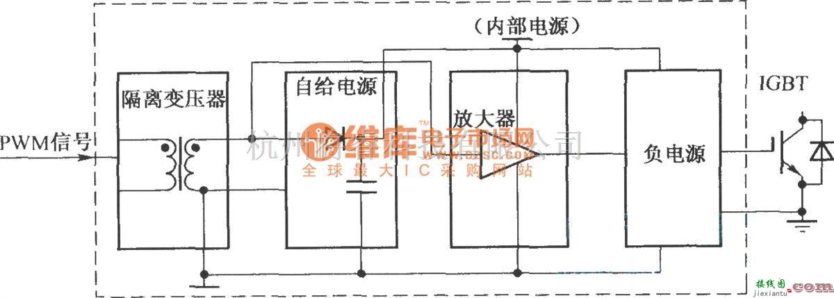 IGBT应用电路中的TX—KD201的原理框图  第1张